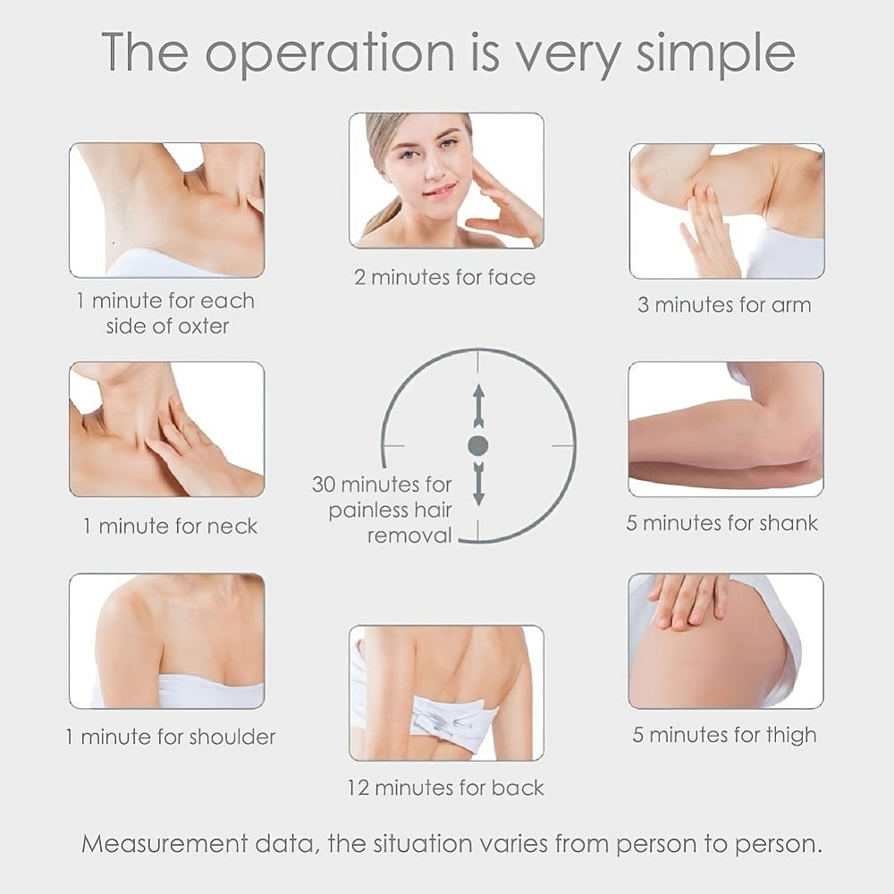 Portable IPL Painless Hair Removal Device For Home Use, Up To 999999 Flashes For Women And Men, Permanent Hair Removal On Armpits Back Legs Arms Face Bikini Line, Holiday Gift