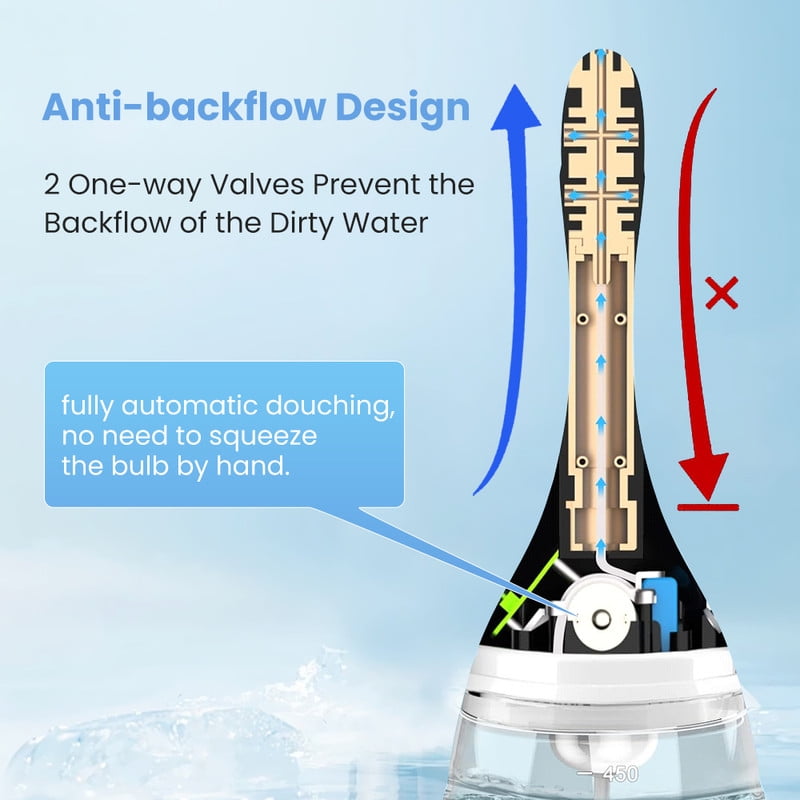 Automatic Electric Enema Bulb with 3 Speeds, Rechargeable Anti Back-Flow Enema Douche for Men Women Colon Cleansing, Silicone Douche Cleaner Enema Kit Douche Bottles 12oz