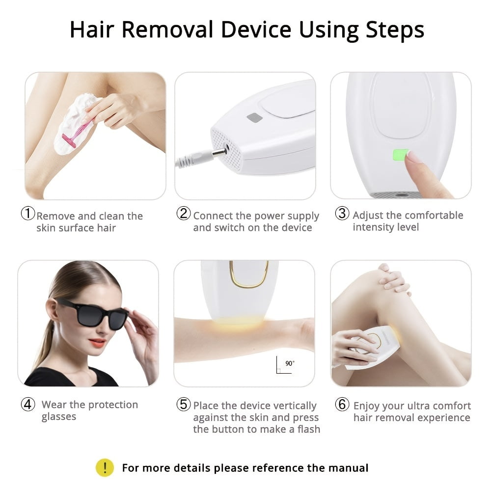 Portable IPL Painless Hair Removal Device For Home Use, Up To 999999 Flashes For Women And Men, Permanent Hair Removal On Armpits Back Legs Arms Face Bikini Line, Holiday Gift