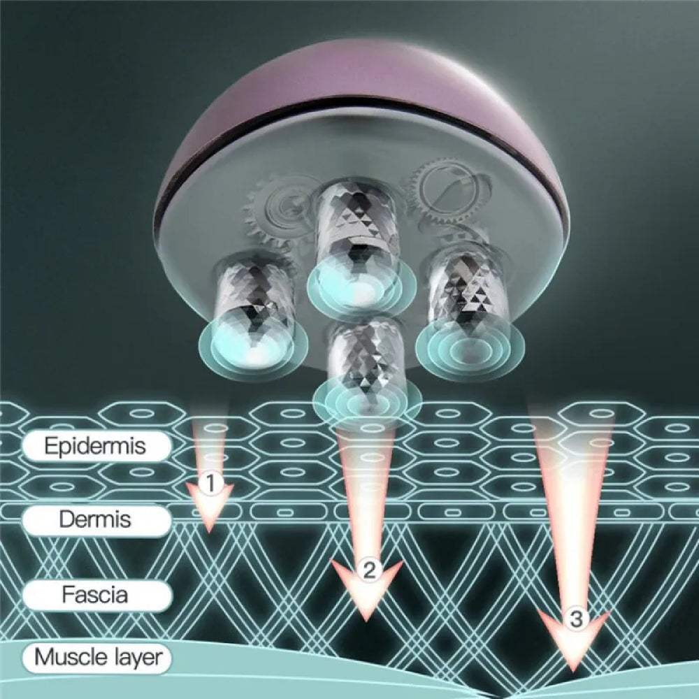 MultiFunctional Electric Face Massager Rotate Roller 4D Tightening Microcurrent Face Lift, Wrinkle Remover, Anti-Aging, Skin Care Massage EMS Beauty Devices