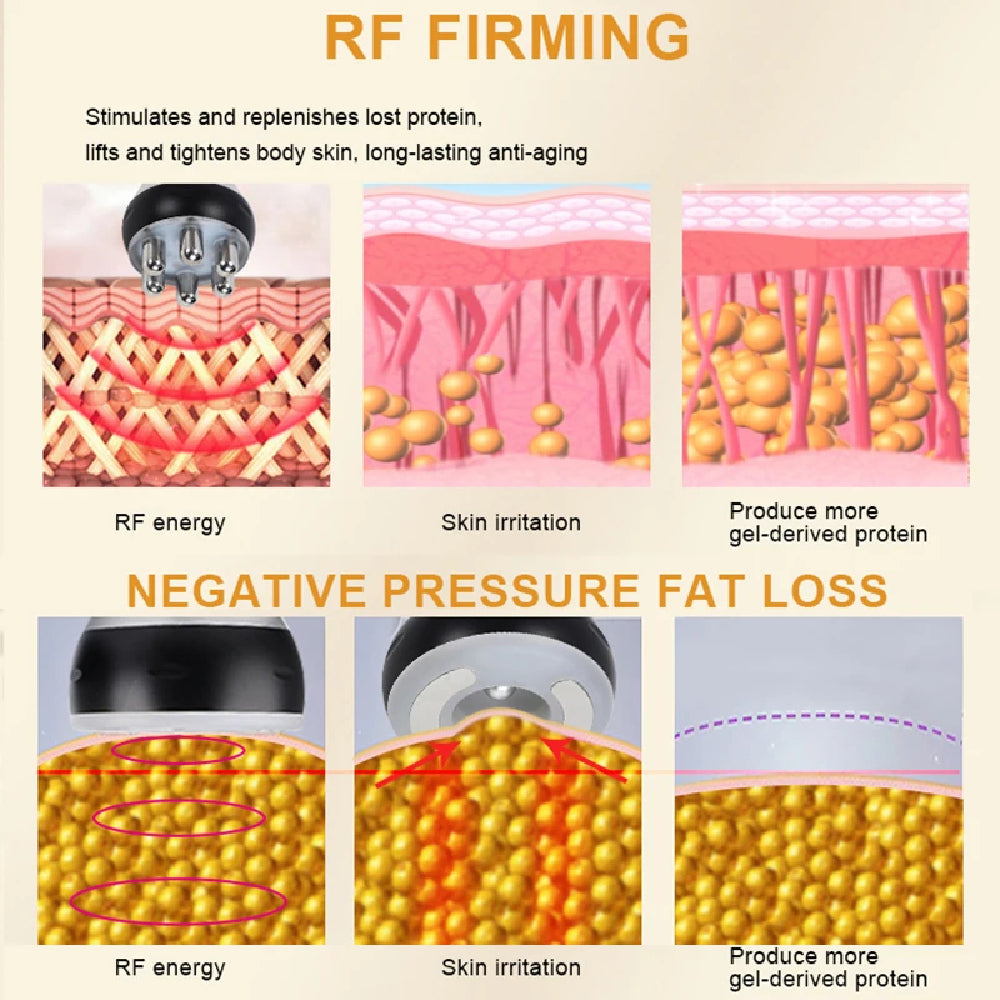 6 in 1 Body Cvitation Machine for Fat Removál - Professonal 40K Ultras Cavitaion Machine Skin Tightening Body'Slim for Home/Spa Use