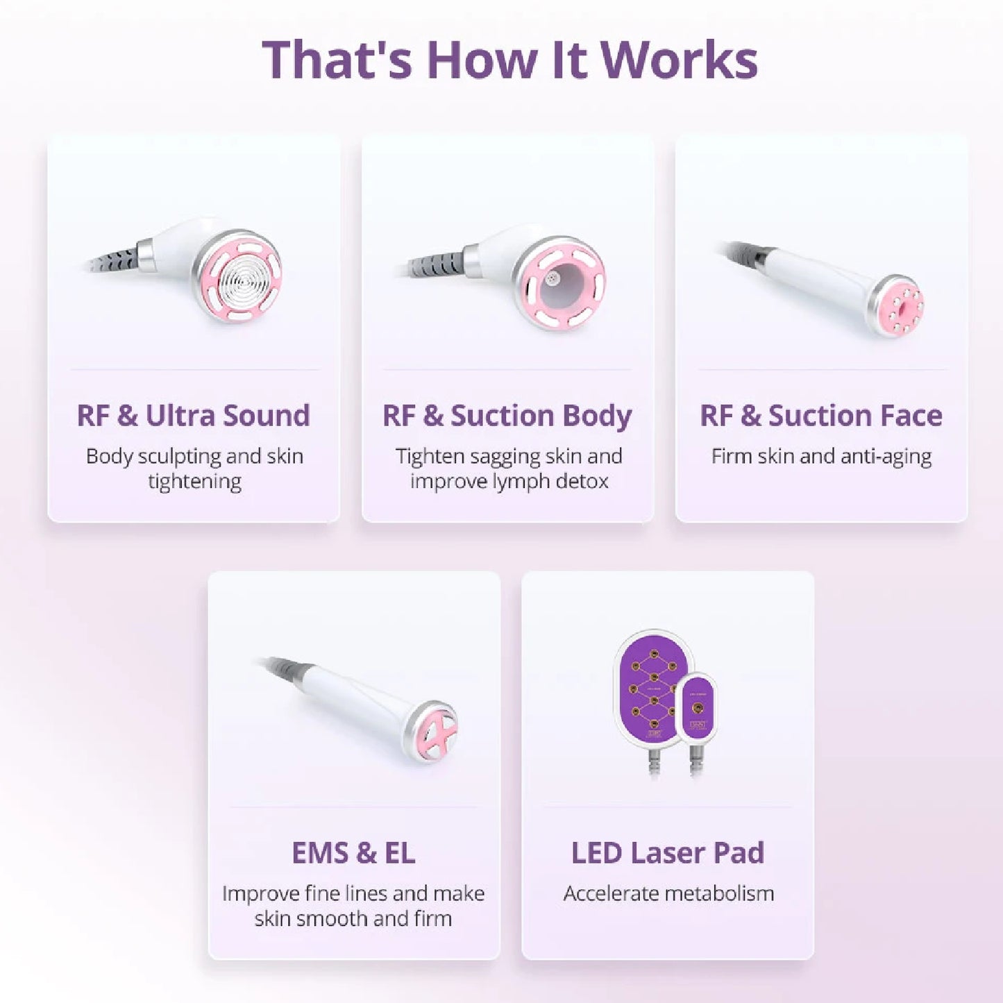 S-Shope 6 in 1 Slimming Body Massage Machine Cavitation Multipolar RF Weight Loss Skin Tighten Cellulite Elimination Massage
