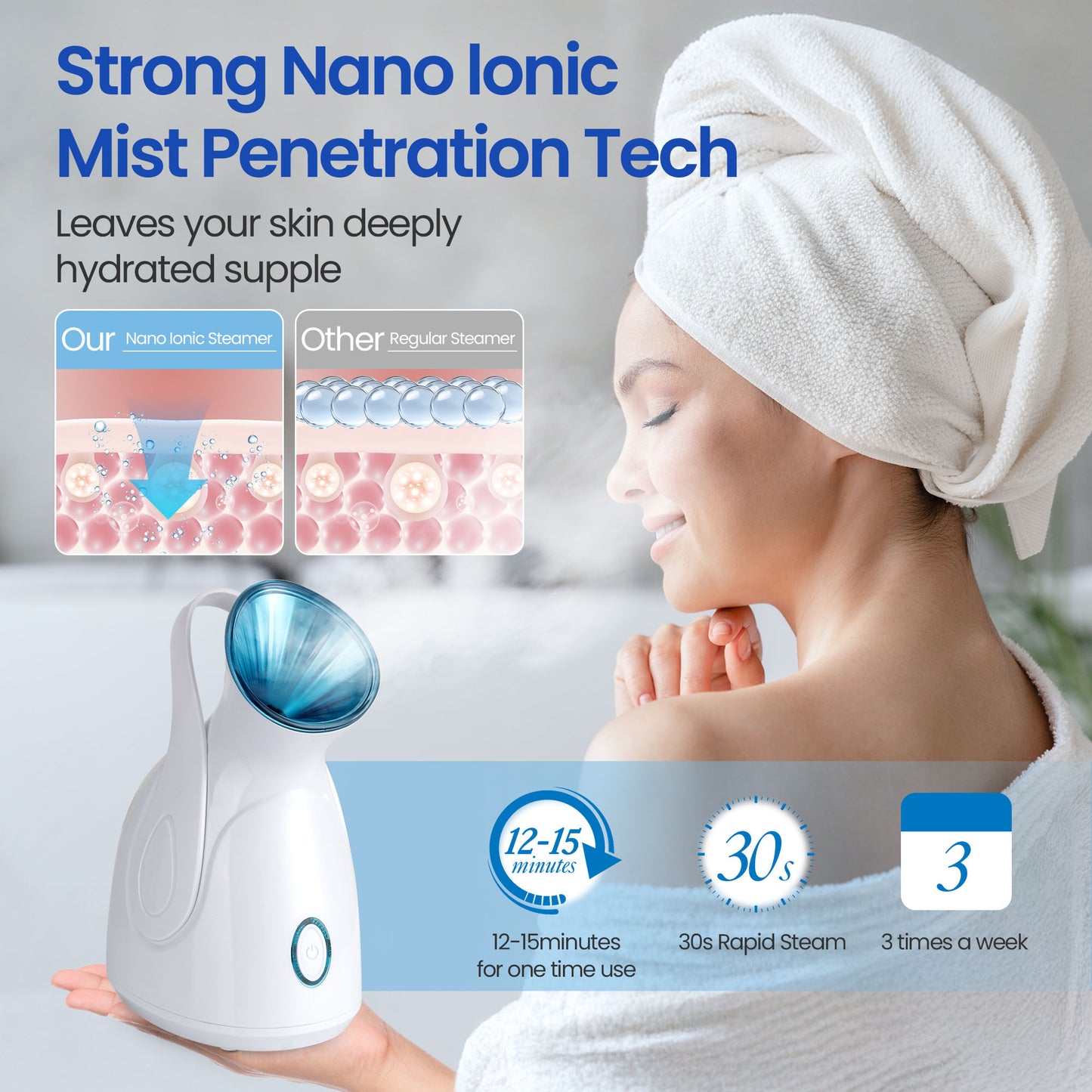 Ouwald Facial Steamer - Nano Ionic Face Steamer for Home Facial Spa Skin Deep Cleaning with 4Pcs Stainless Steel Skin Kit & Hair Band