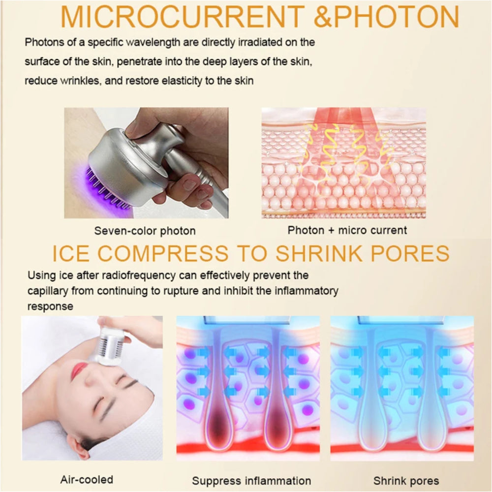 6 in 1 Body Cvitation Machine for Fat Removál - Professonal 40K Ultras Cavitaion Machine Skin Tightening Body'Slim for Home/Spa Use