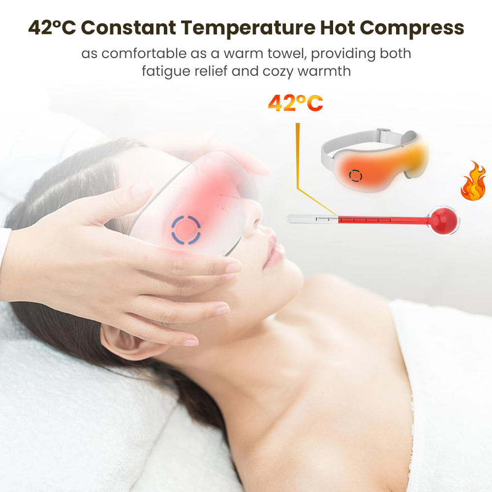 Ouwald Eye Massager with Heat & Bluetooth Music, Rechargeable Vibrating Eye Mask Electric Eye Massager for Eye Relax Reduce Eye Strain Dark Circles Dry Eye Improve Sleep, Gifts for Women Men