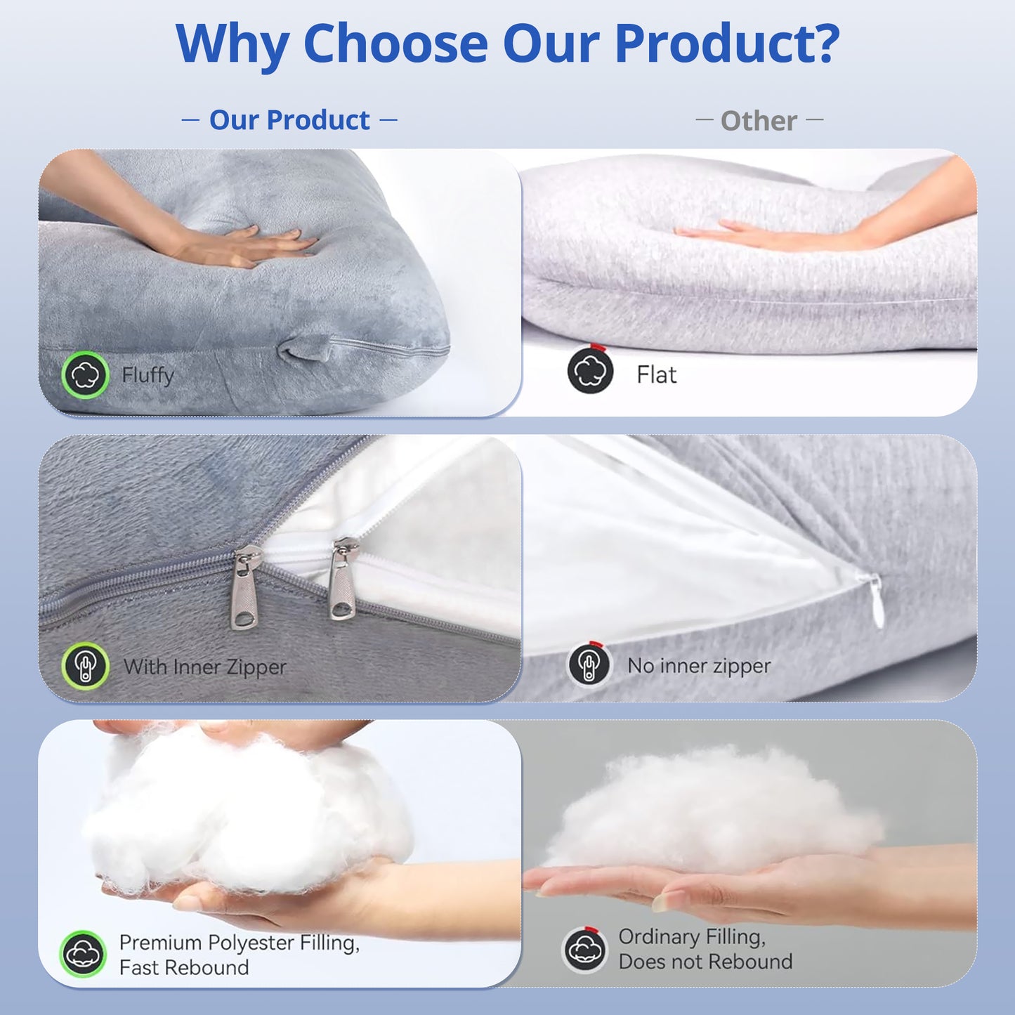 Ouwald Pregnancy Pillow, U Shaped Full Body Maternity Pillows for Sleeping with Removable Cover, 70 inch Grey