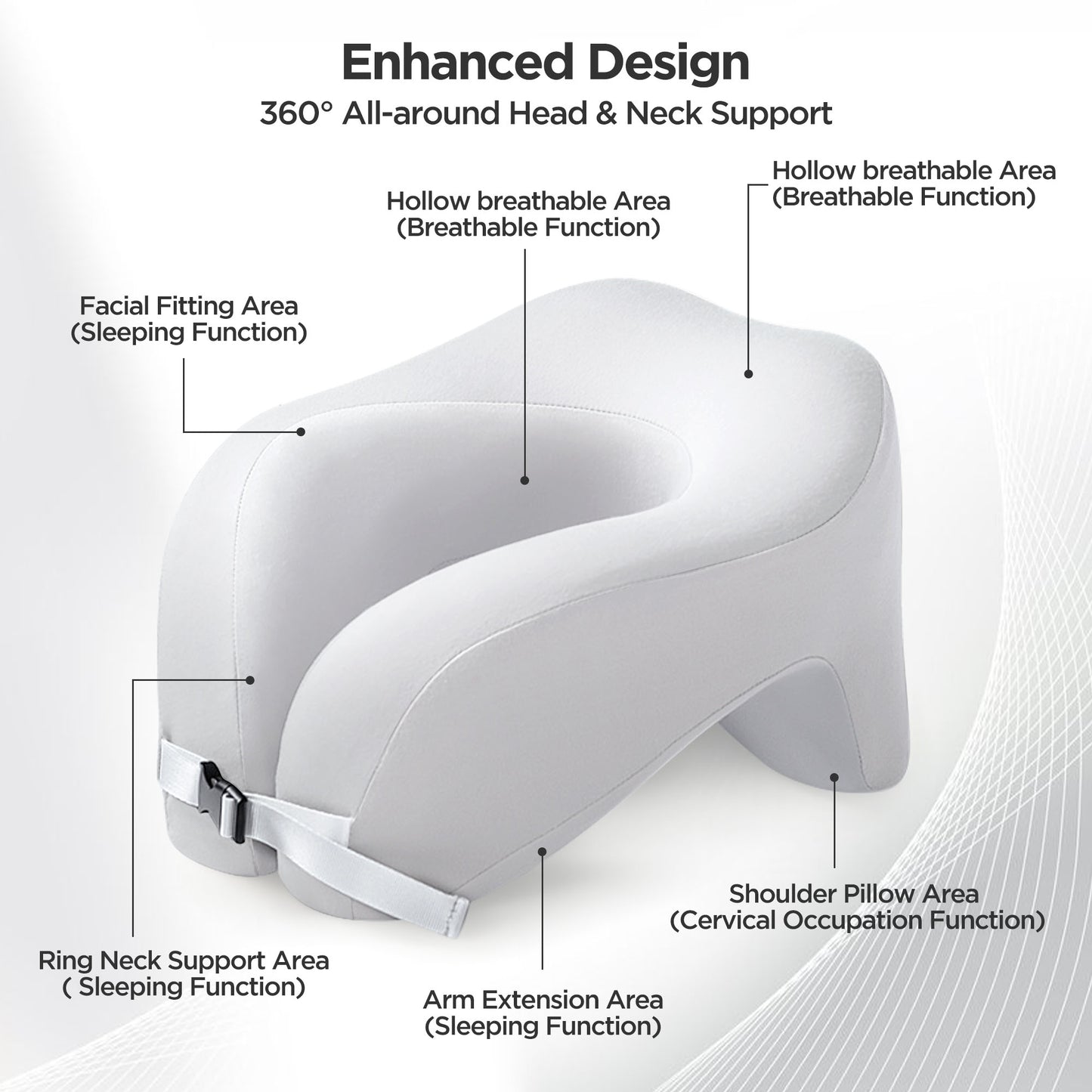 Ouwald Travel Pillow, Memory Foam Travel Neck Pillow, 360° Head & Neck Support Neck Pillow for Traveling, Car, Home, Airplane Pillow Sleeping, Grey