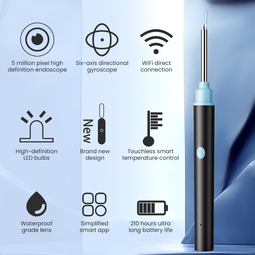 Ouwald Ear Wax Removal Kit, Ear Cleaner with Camera, 5 Megapixels 1080P Ear Scope, Wireless Otoscope Ear Cleaning Kit with Lights and 6 Replaceable Ear Scoops for Ear Cleaning