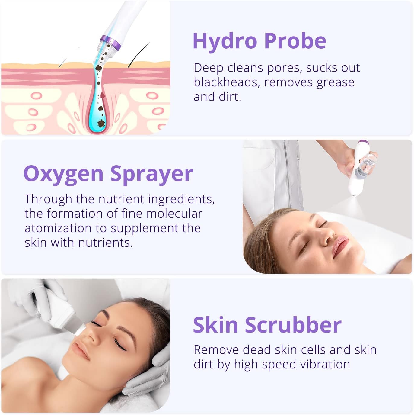 Mieauty Hydro-Facial Machine 6 in 1 Multifunctional Hydrogen Oxygen Facial Hydro Machine Microcurrent Hot Cold Skin Care Hydro-Dermabrasion Facial Microdermabrasion Beauty Machine Blackhead Remove