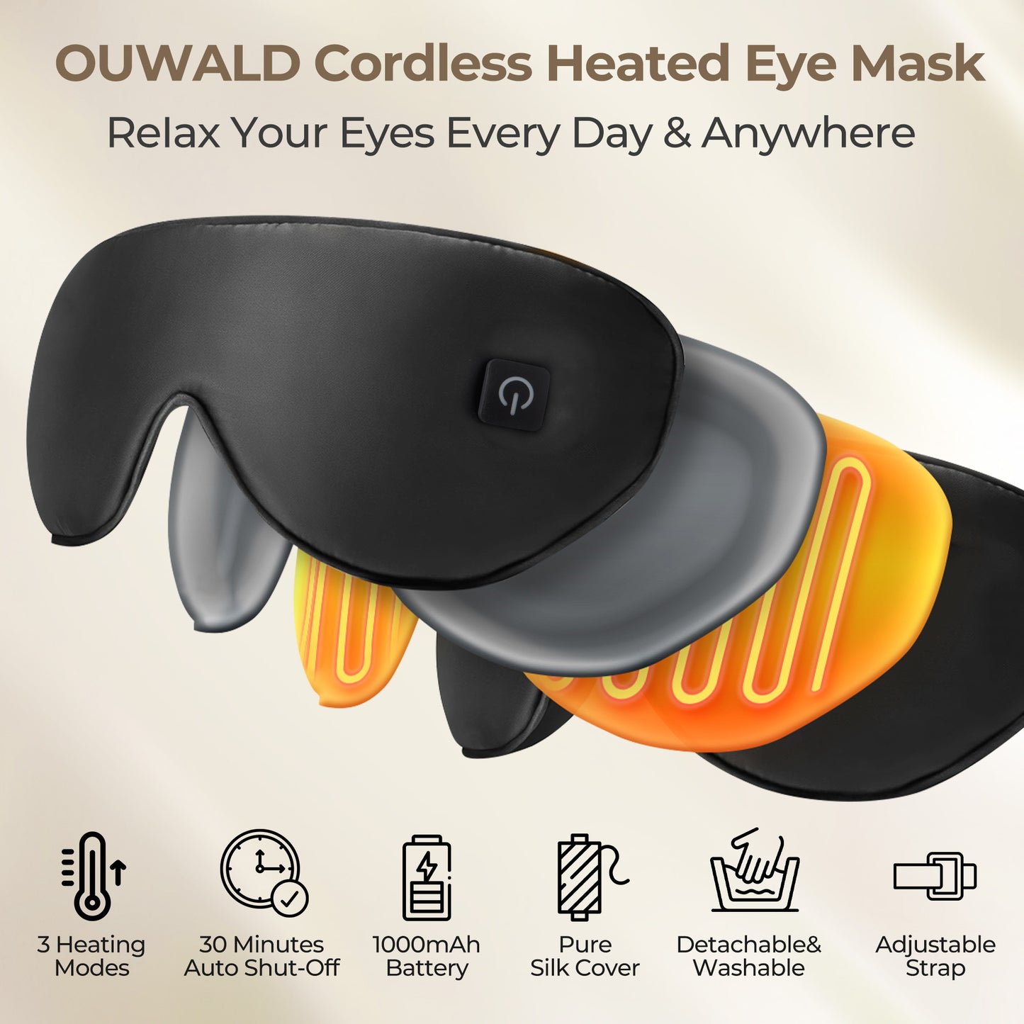 Ouwald Cordless Heated Eye Mask for Dry Eyes, Blepharitis, Stye Relax Eye Strain, Electric Warm Eye Mask for Sleeping, Black