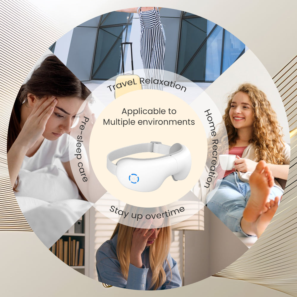 Ouwald Eye Massager with Heat & Bluetooth Music, Rechargeable Vibrating Eye Mask Electric Eye Massager for Eye Relax Reduce Eye Strain Dark Circles Dry Eye Improve Sleep, Gifts for Women Men