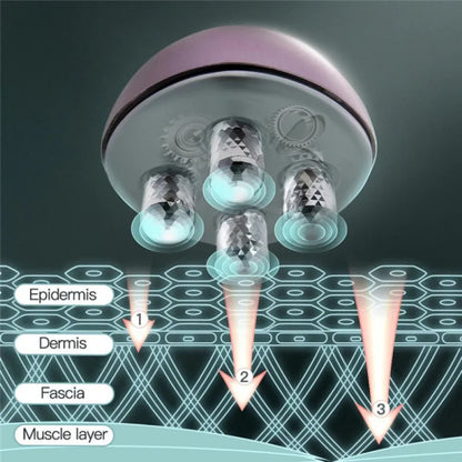 MultiFunctional Electric Face Massager Rotate Roller 4D Tightening Microcurrent Face Lift, Wrinkle Remover, Anti-Aging, Skin Care Massage EMS Beauty Devices
