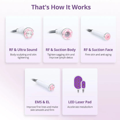 S-Shope 6 in 1 Slimming Body Massage Machine Cavitation Multipolar RF Weight Loss Skin Tighten Cellulite Elimination Massage