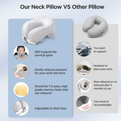 Ouwald Travel Pillow, Memory Foam Travel Neck Pillow, 360° Head & Neck Support Neck Pillow for Traveling, Car, Home, Airplane Pillow Sleeping, Grey