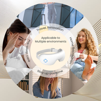 Ouwald Eye Massager with Heat & Bluetooth Music, Rechargeable Vibrating Eye Mask Electric Eye Massager for Eye Relax Reduce Eye Strain Dark Circles Dry Eye Improve Sleep, Gifts for Women Men