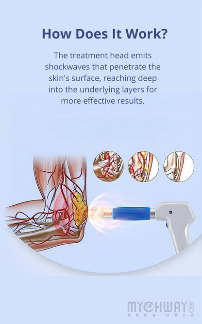 Ouwald Shockwave Therapy Machine With 5 Working Head For Body Pain Relief
