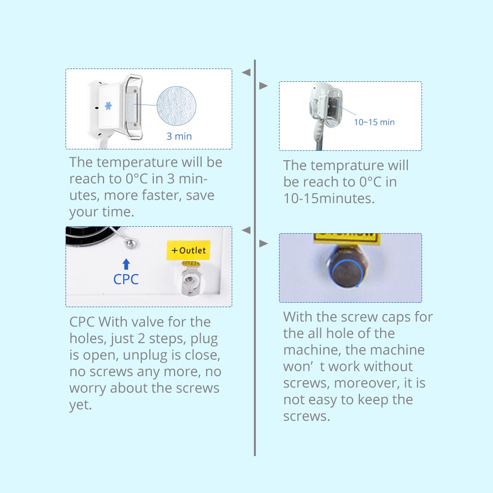 Ouwald Cooling Vacuum Fat Cold Freeze Anti Cellulite Body Shape Slimming Machine Spa