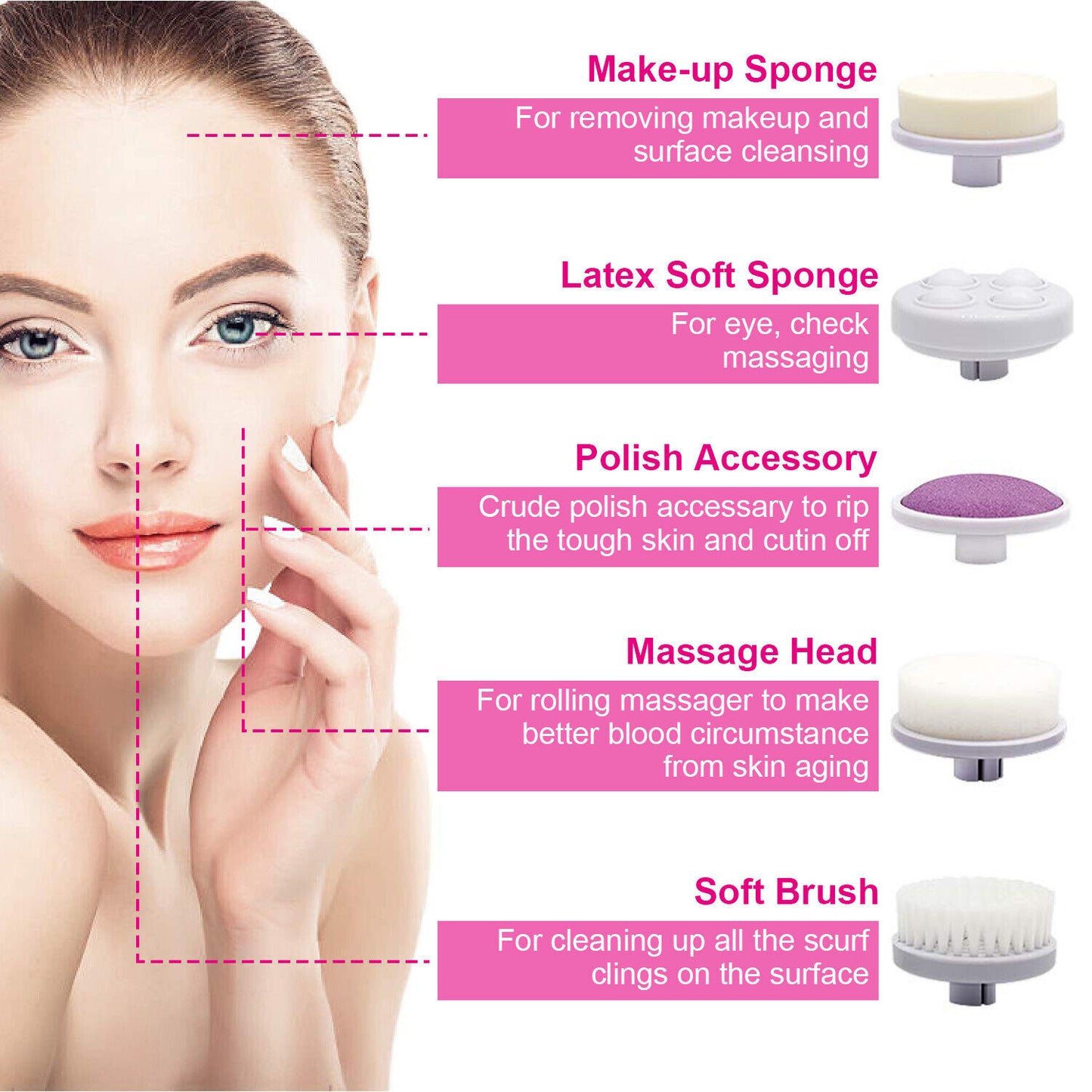 Sextupole Facial Cleansing Brush Face Scrubber 5in1 Electric Exfoliating Spin Cleanser Device Waterproof Deep Cleaning Exfoliation Rotating Spa Machine